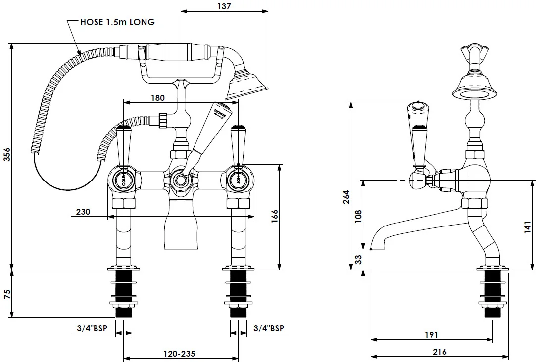 Specification drawing for - CIBC-BSM-B-CP