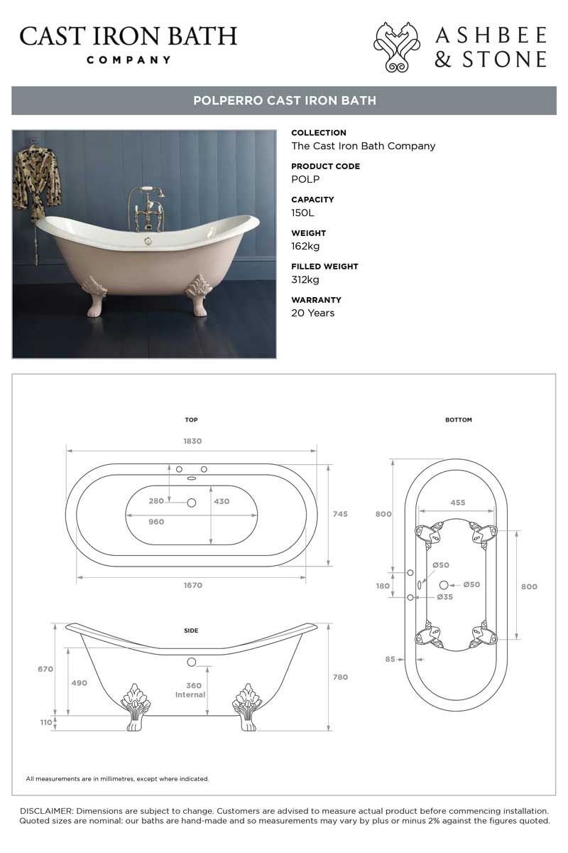 View Polperro specification